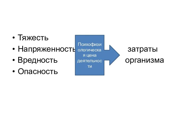 Тяжесть Напряженность затраты Вредность организма Опасность Психофизиологическая цена деятельности