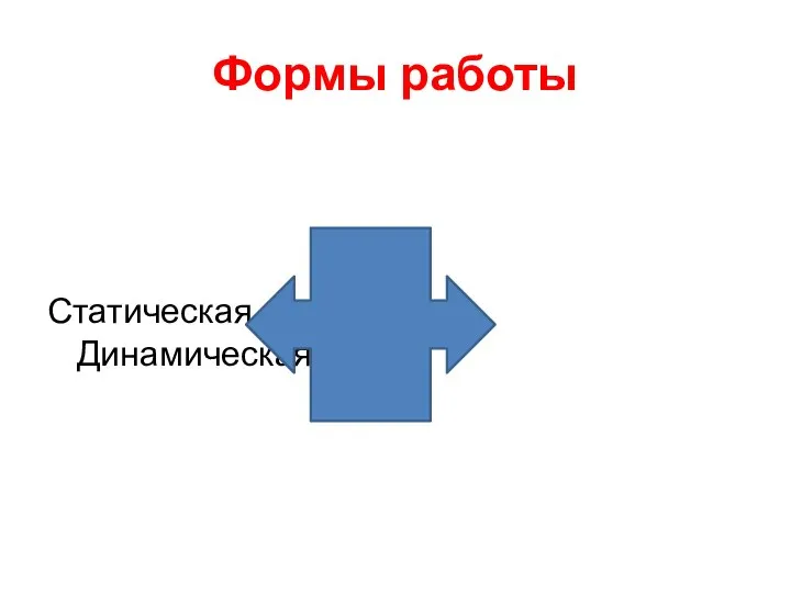 Формы работы Статическая Динамическая