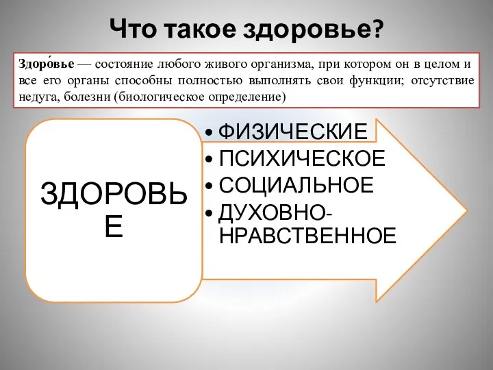 Что такое здоровье? Здоро́вье — состояние любого живого организма, при котором