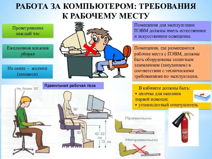 РАБОТА ЗА КОМПЬЮТЕРОМ: ТРЕБОВАНИЯ К РАБОЧЕМУ МЕСТУ Проветривание каждый час Ежедневная