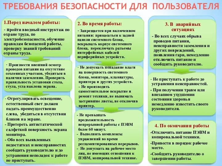 ТРЕБОВАНИЯ БЕЗОПАСНОСТИ ДЛЯ ПОЛЬЗОВАТЕЛЯ - Произвести внешний осмотр проводов питания на