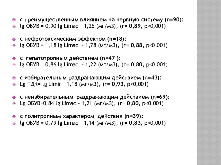 с преимущественным влиянием на нервную систему (n=90): lg ОБУВ = 0,90