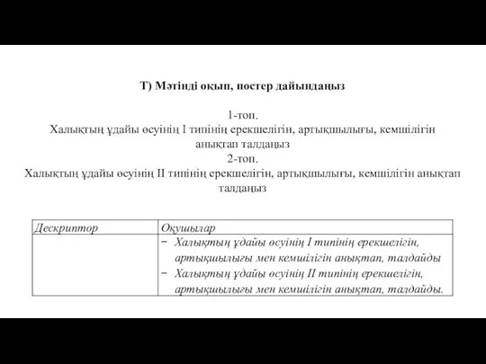 Т) Мәтінді оқып, постер дайындаңыз 1-топ. Халықтың ұдайы өсуінің І типінің