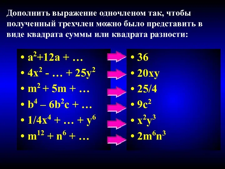 Дополнить выражение одночленом так, чтобы полученный трехчлен можно было представить в