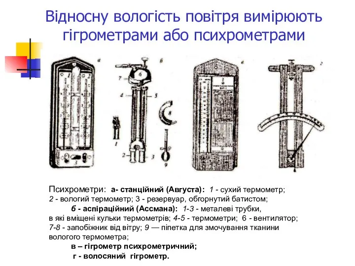 Відносну вологість повітря вимірюють гігрометрами або психрометрами Психрометри: а- станційний (Августа):