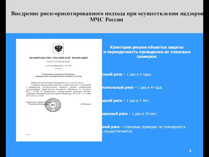 Внедрение риск-ориентированного подхода при осуществлении надзоров МЧС России Категории рисков объектов
