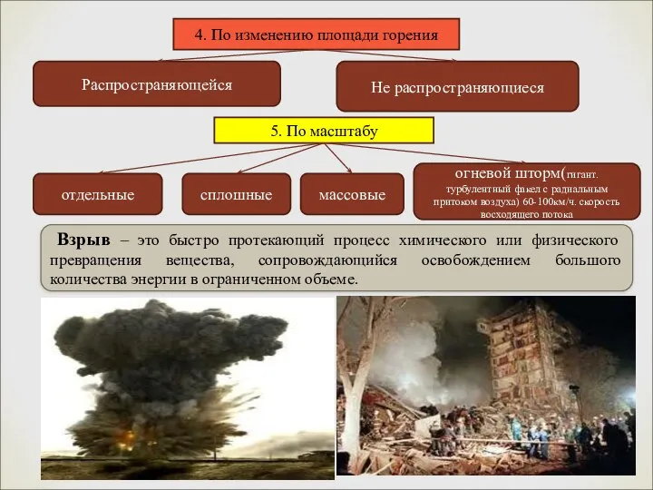 4. По изменению площади горения Распространяющейся Не распространяющиеся 5. По масштабу