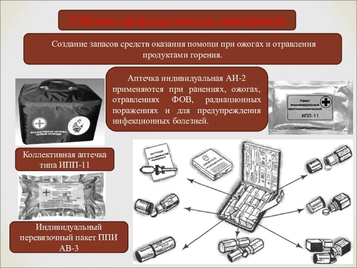 4.Медико-профилактические мероприятия Создание запасов средств оказания помощи при ожогах и отравления