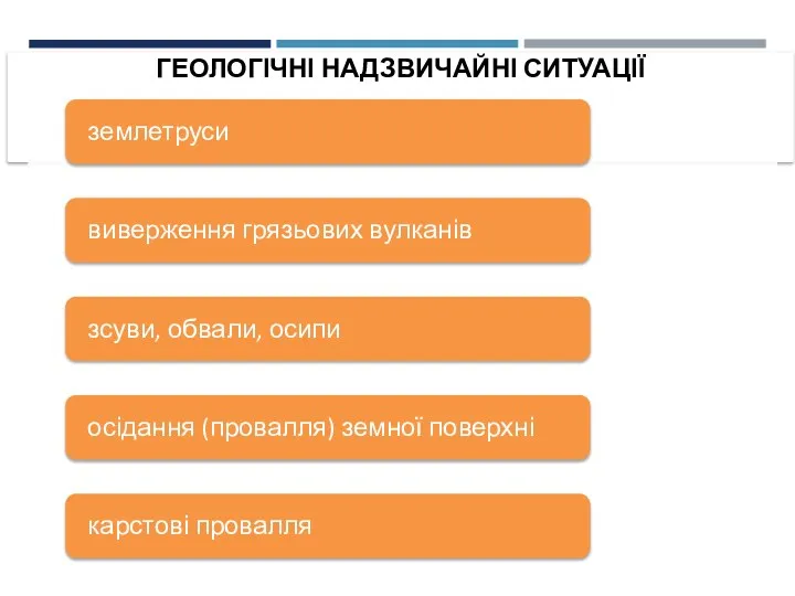 ГЕОЛОГІЧНІ НАДЗВИЧАЙНІ СИТУАЦІЇ