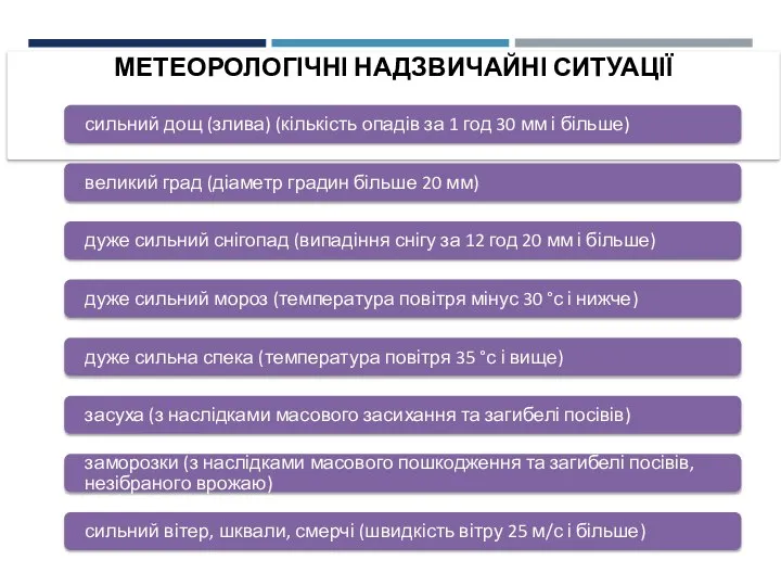 МЕТЕОРОЛОГІЧНІ НАДЗВИЧАЙНІ СИТУАЦІЇ