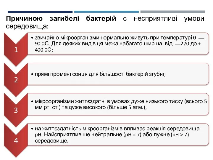 Причиною загибелі бактерій є несприятливі умови середовища: