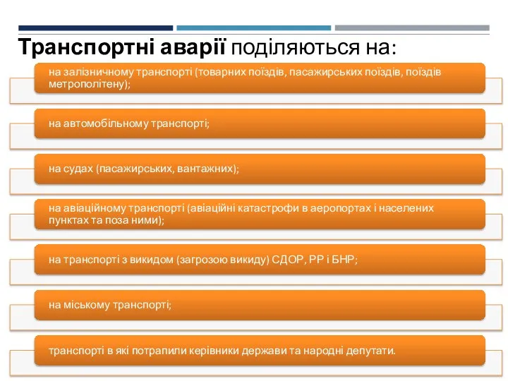 Транспортні аварії поділяються на: