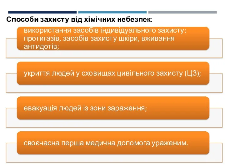 Способи захисту від хімічних небезпек: