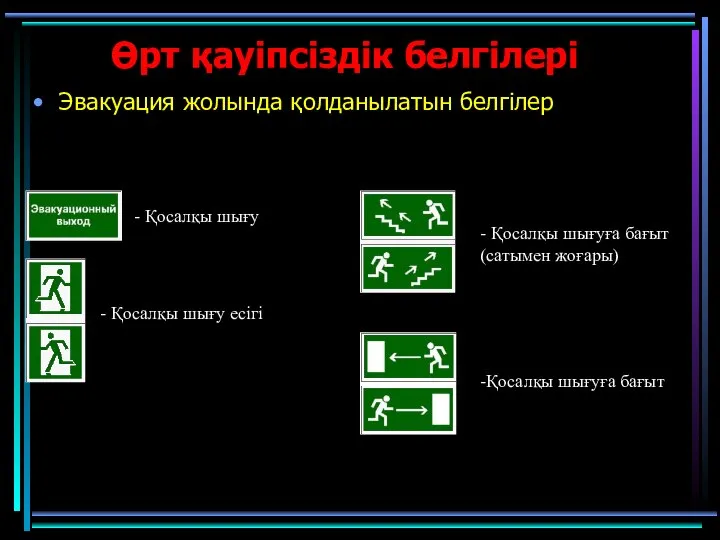 Өрт қауіпсіздік белгілері Эвакуация жолында қолданылатын белгілер - Қосалқы шығу -