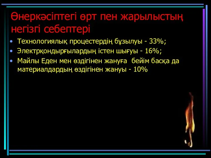 Технологиялық процестердің бұзылуы - 33%; Электрқондырғылардың істен шығуы - 16%; Майлы