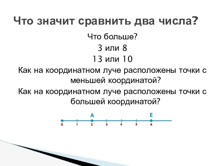 Что больше? 3 или 8 13 или 10 Как на координатном