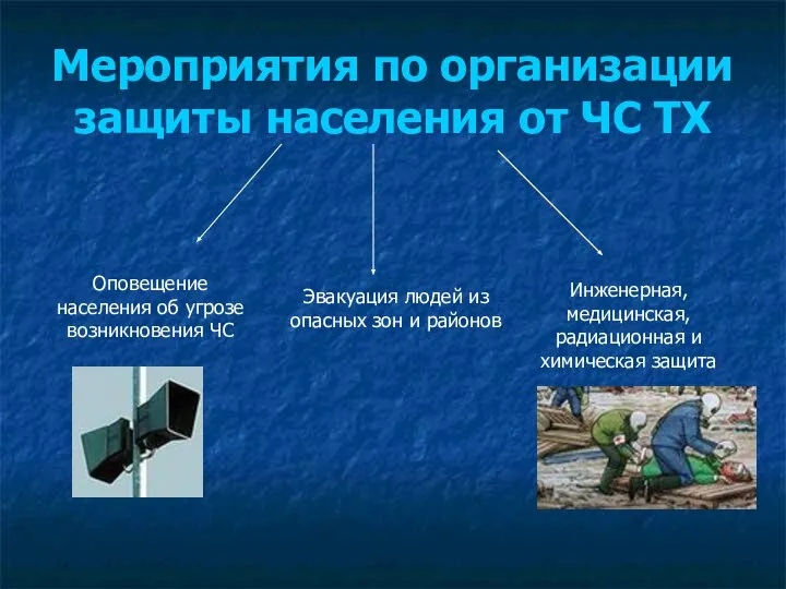 Мероприятия по организации защиты населения от ЧС ТХ Оповещение населения об