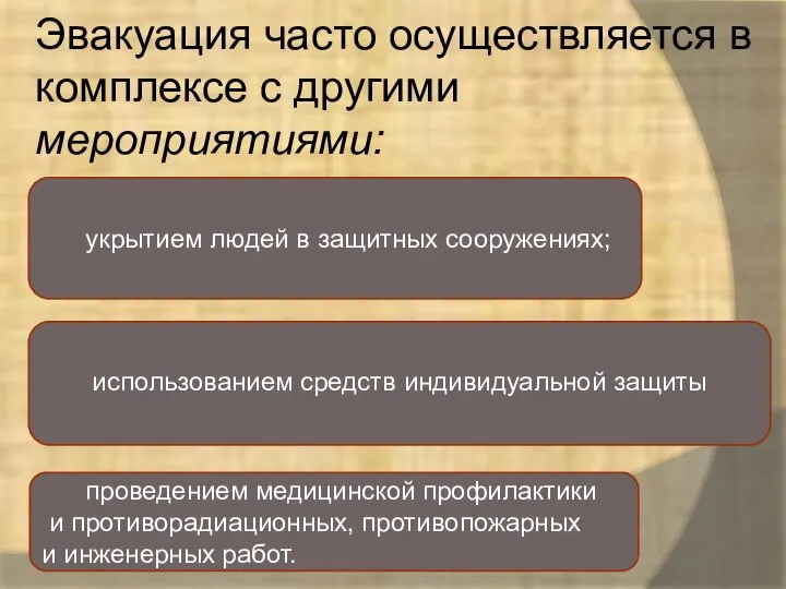 Эвакуация часто осуществляется в комплексе с другими мероприятиями: укрытием людей в