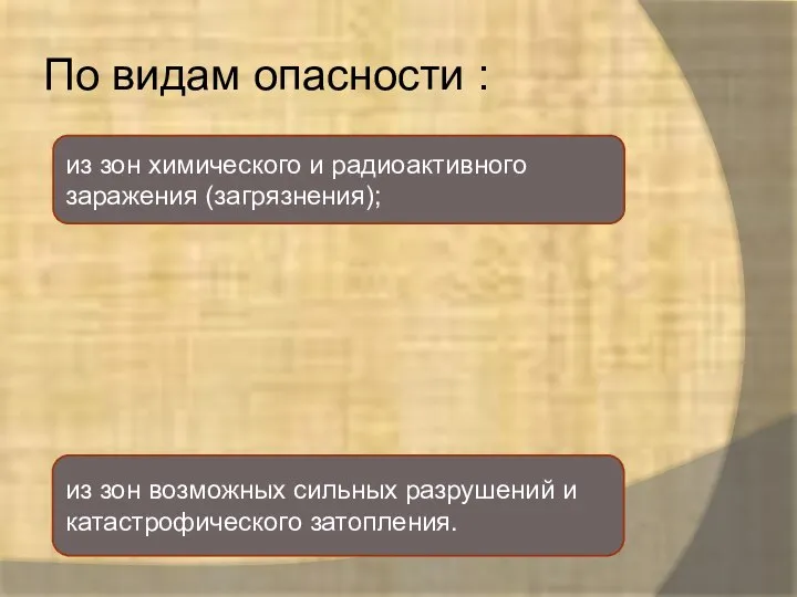 По видам опасности : из зон химического и радиоактивного заражения (загрязнения);