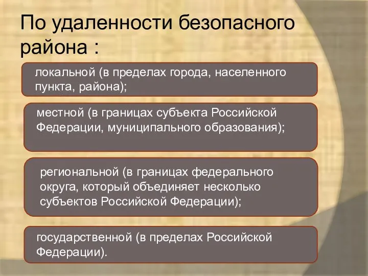 По удаленности безопасного района : локальной (в пределах города, населенного пункта,