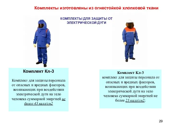 Комплекты изготовлены из огнестойкой хлопковой ткани Комплект Кл-3 Комплект для защиты