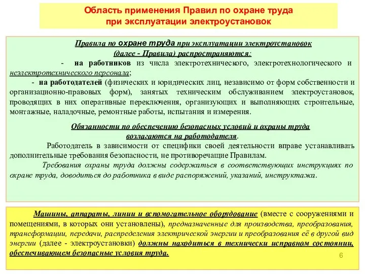 Область применения Правил по охране труда при эксплуатации электроустановок Правила по