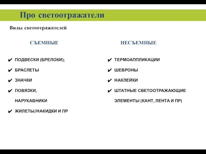 Про светоотражатели Виды светоотражателей СЪЕМНЫЕ НЕСЪЕМНЫЕ ПОДВЕСКИ (БРЕЛОКИ); БРАСЛЕТЫ ЗНАЧКИ ПОВЯЗКИ,