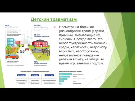 Детский травматизм. Несмотря на большое разнообразие травм у детей, причины, вызывающие