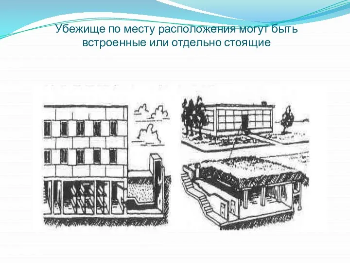 Убежище по месту расположения могут быть встроенные или отдельно стоящие