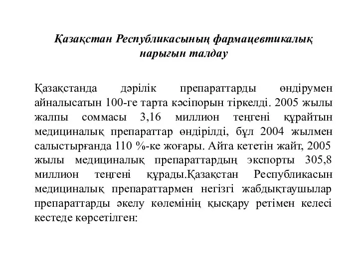 Қазақстан Республикасының фармацевтикалық нарығын талдау Қазақстанда дәрілік препараттарды өндірумен айналысатын 100-ге