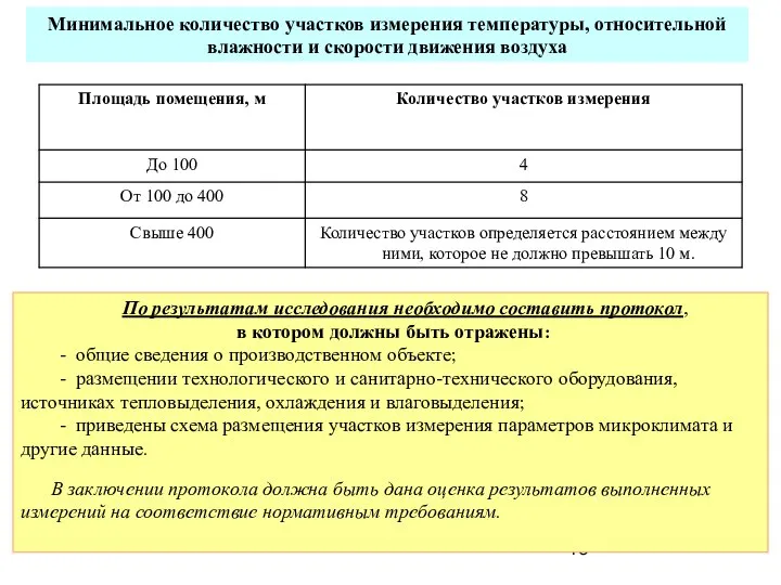 По результатам исследования необходимо составить протокол, в котором должны быть отражены: