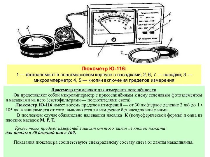 Люксметр Ю-116: 1 — фотоэлемент в пластмассовом корпусе с насадками; 2,