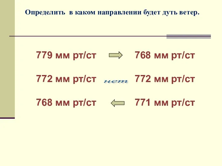 Определить в каком направлении будет дуть ветер. 779 мм рт/ст 768