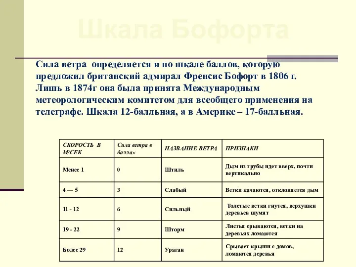 Сила ветра определяется и по шкале баллов, которую предложил британский адмирал