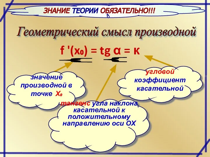 Геометрический смысл производной f '(x₀) = tg α = к