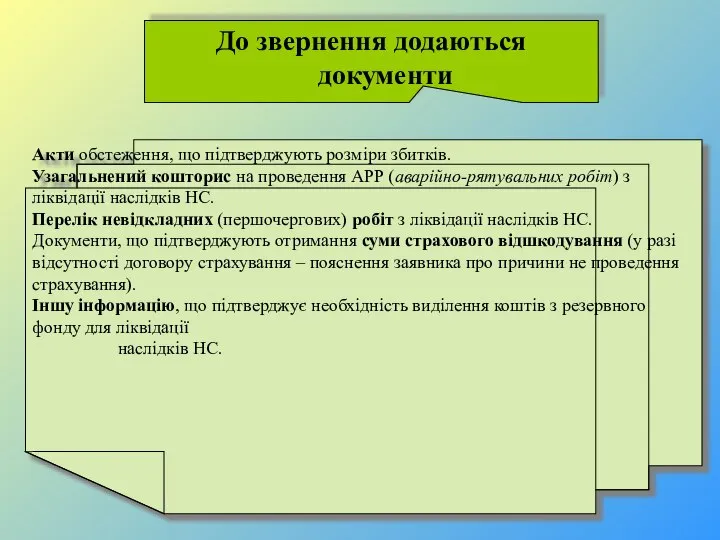 До звернення додаються документи Акти обстеження, що підтверджують розміри збитків. Узагальнений