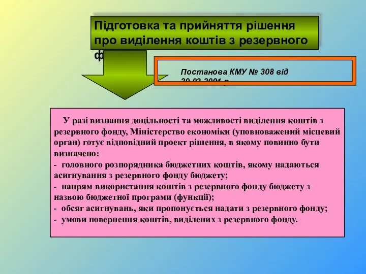 У разі визнання доцільності та можливості виділення коштів з резервного фонду,