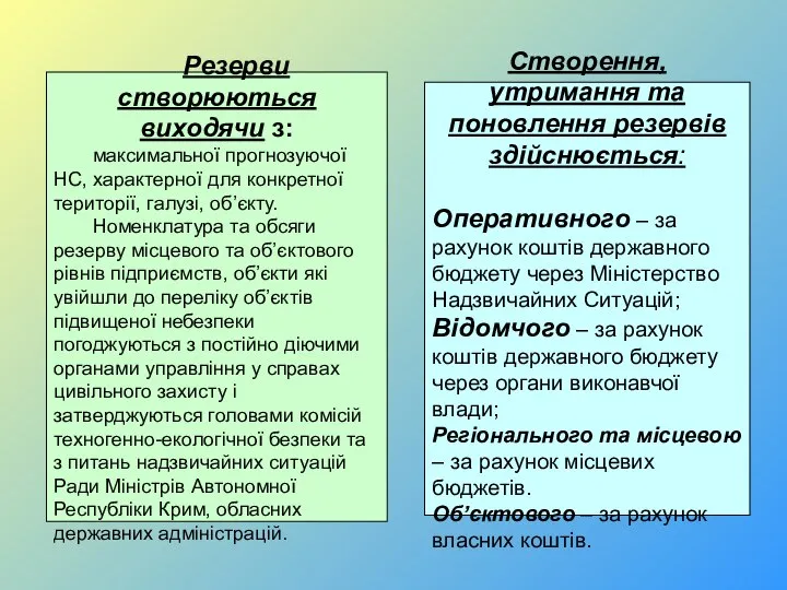 Створення, утримання та поновлення резервів здійснюється: Оперативного – за рахунок коштів