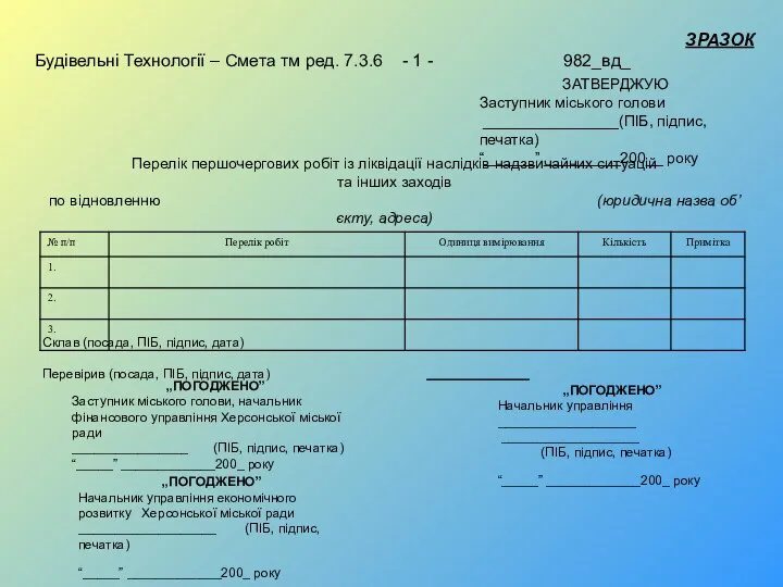 ЗРАЗОК Будівельні Технології – Смета тм ред. 7.3.6 - 1 -