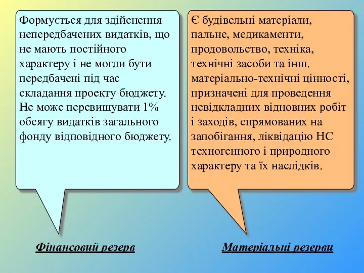 Формується для здійснення непередбачених видатків, що не мають постійного характеру і