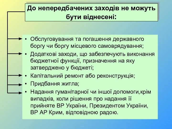 До непередбачених заходів не можуть бути віднесені: Обслуговування та погашення державного