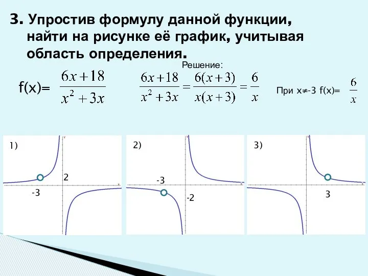 3. Упростив формулу данной функции, найти на рисунке её график, учитывая