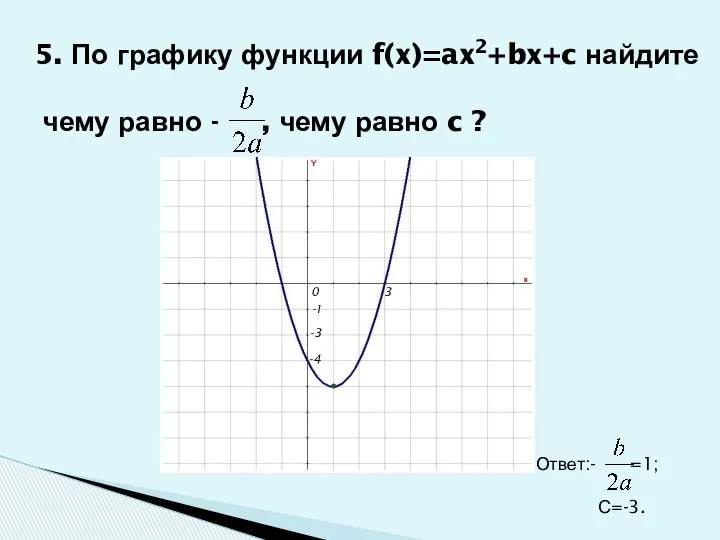 5. По графику функции f(x)=ax2+bx+c найдите чему равно - , чему