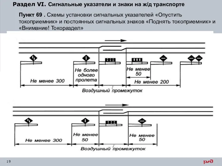 Раздел VI. Сигнальные указатели и знаки на ж/д транспорте Пункт 69