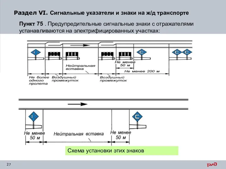 Раздел VI. Сигнальные указатели и знаки на ж/д транспорте Пункт 75