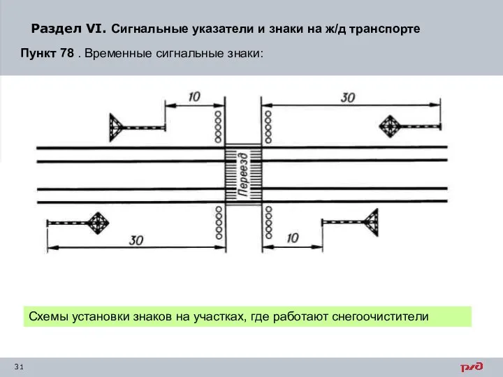 Раздел VI. Сигнальные указатели и знаки на ж/д транспорте Пункт 78