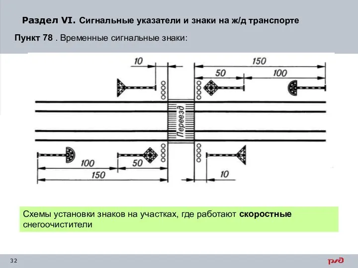 Раздел VI. Сигнальные указатели и знаки на ж/д транспорте Пункт 78