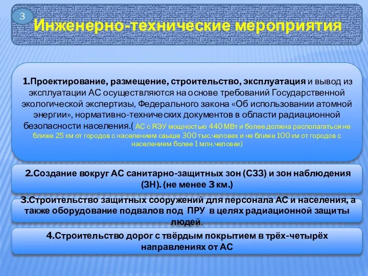 Инженерно-технические мероприятия 3 1.Проектирование, размещение, строительство, эксплуатация и вывод из эксплуатации