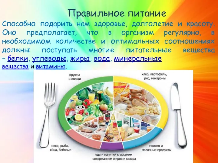 Правильное питание Способно подарить нам здоровье, долголетие и красоту. Оно предполагает,