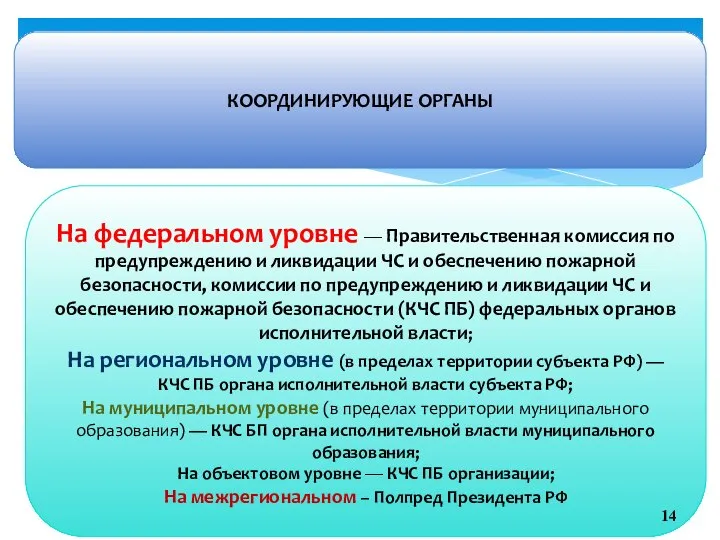 КООРДИНИРУЮЩИЕ ОРГАНЫ На федеральном уровне — Правительственная комиссия по предупреждению и